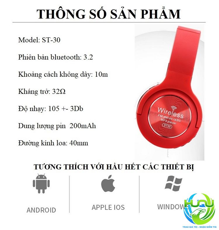Thông số sản phẩm