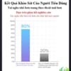 tai nghe nhét tai bluetooth 5.2+EDR- kết quả khảo sát