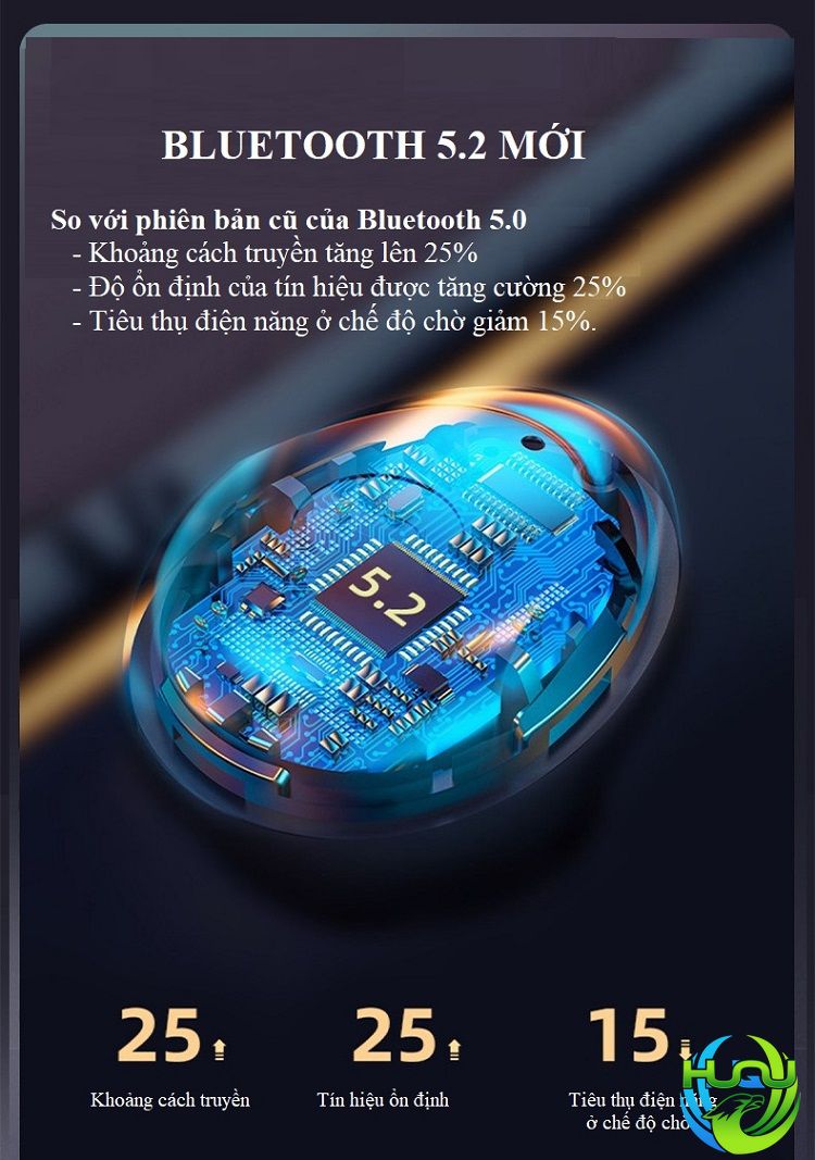 tai nghe nhét tai bluetooth 5.2+EDR- công nghệ bluetooth 5.2