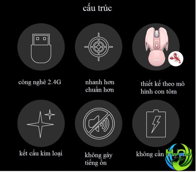 chuột không dây sạc điện độc đáo Huqu T37 - Cấu trúc chuột