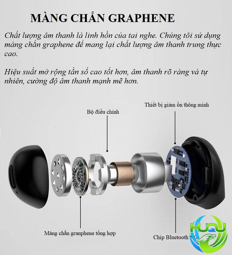 Tai nghe bluetooth mini HQ-X26