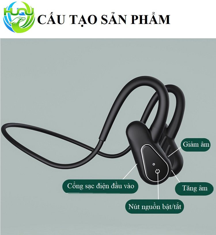 Tai nghe dẫn truyền xương Huqu A01- cấu tạo sản phẩm