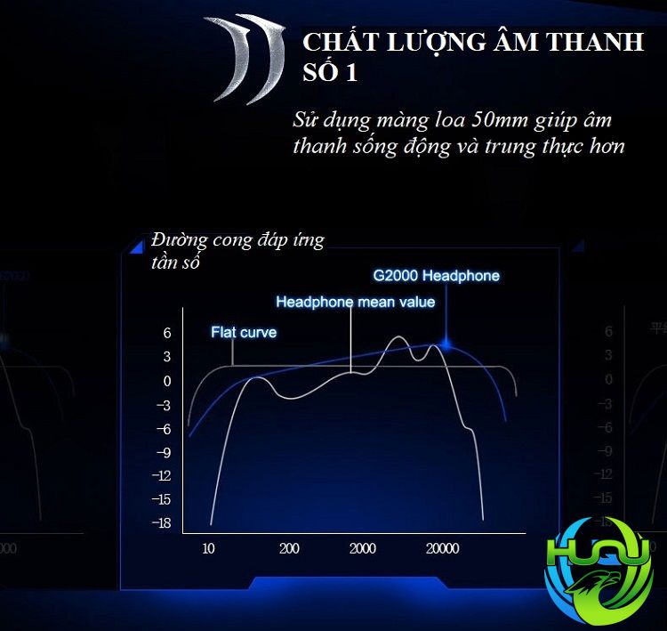 tai nghe gaming Huqu G2000 chất lượng âm thanh HD