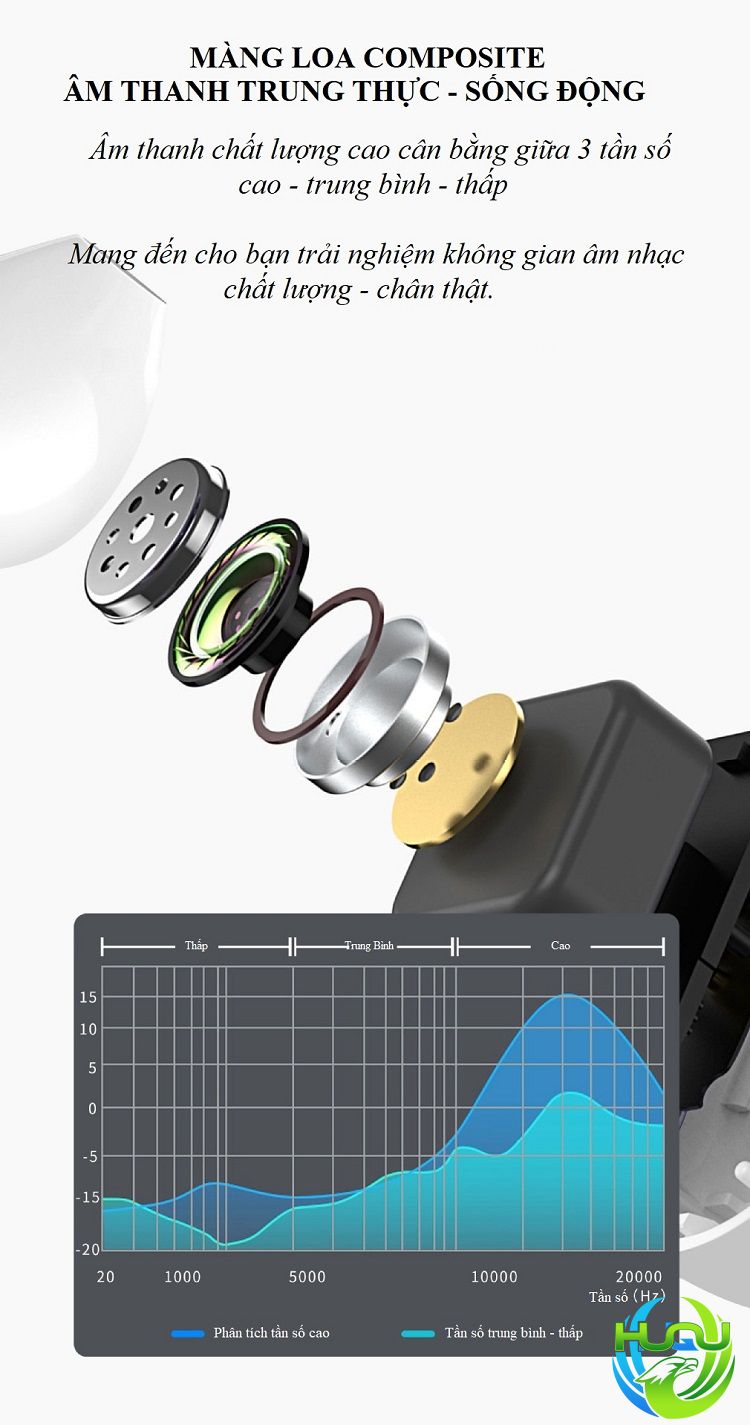 tai nghe nhét tai đa năng HQ-X6DS- màng Loa chất lượng cao