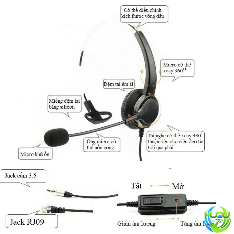 Tai Nghe Call Center Huqu TD29- Chi Tiết Sản Phẩm