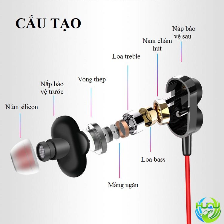 Tai Nghe Nhét Tai Có Dây Truyền Thống Huqu A88