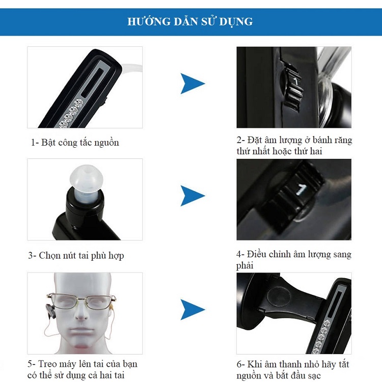 Tai nghe trợ thính thời trang Huqu ZDB-101