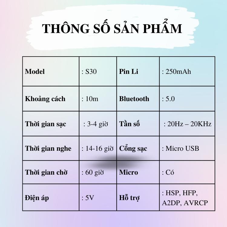 Tai Nghe Bluetooth Móc Tai HQ-S30 – Xoay 270 Độ - Thông Số Kỹ Thuật