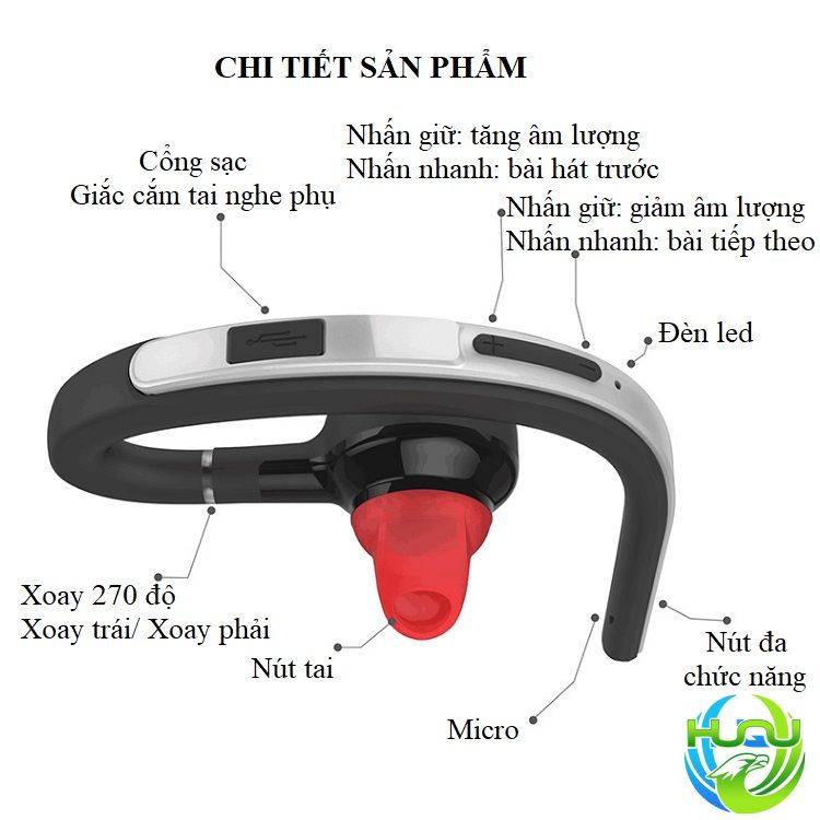 Tai Nghe Bluetooth Móc Tai HQ-S30 – Xoay 270 Độ