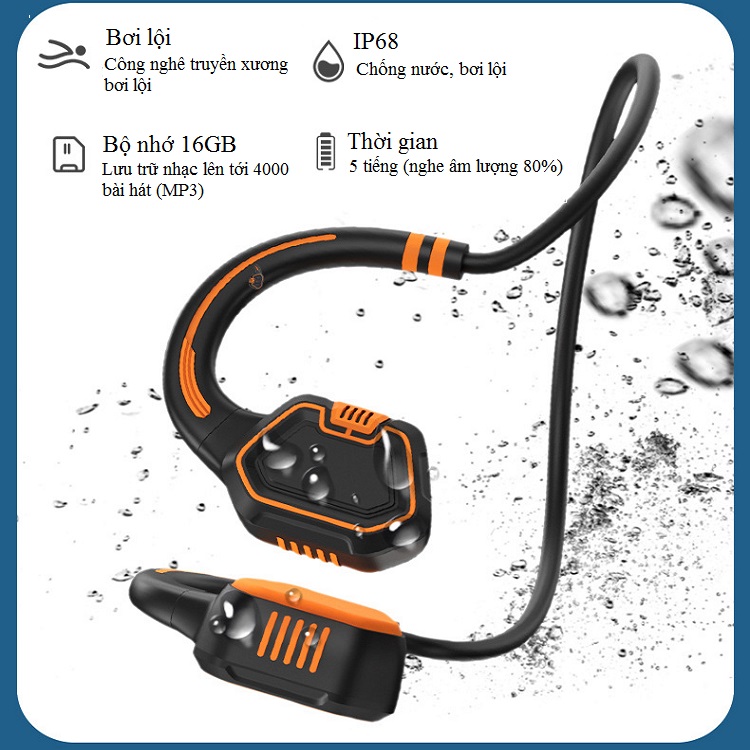 Tai Nghe Bơi Lội IP68, Công Nghệ Truyền Xương Huqu Openear wave - Ảnh 17