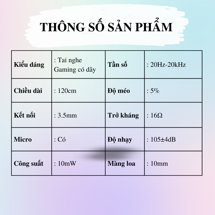 thông số sản phẩm