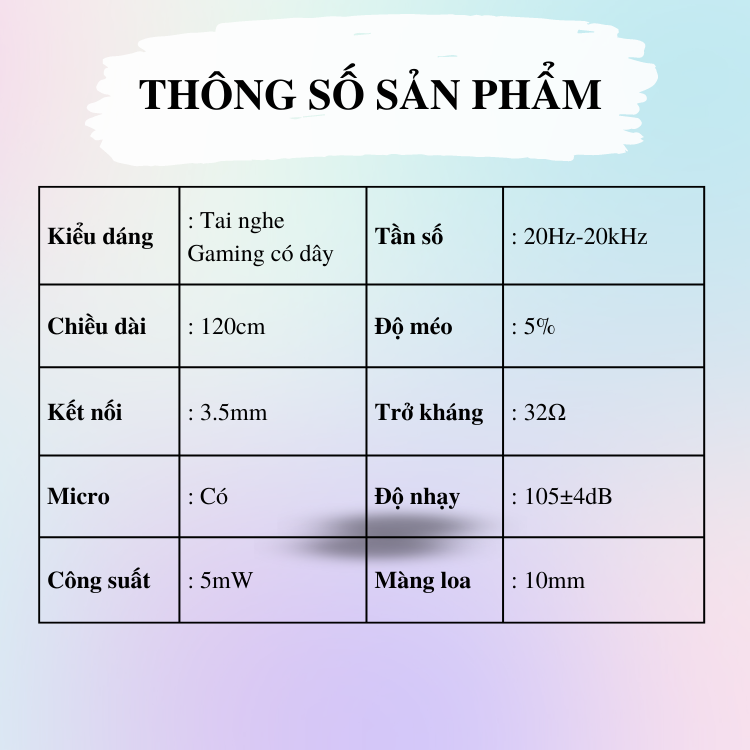 thông số sản phẩm