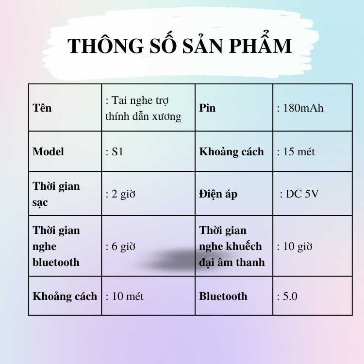 thông số kỹ thuật
